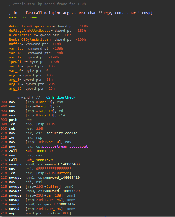 Disassembly of main function in IDA PRO