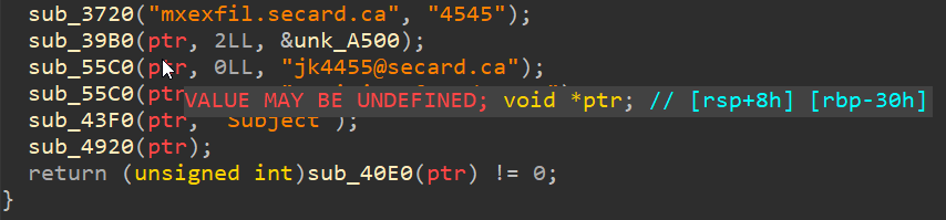 undefined value